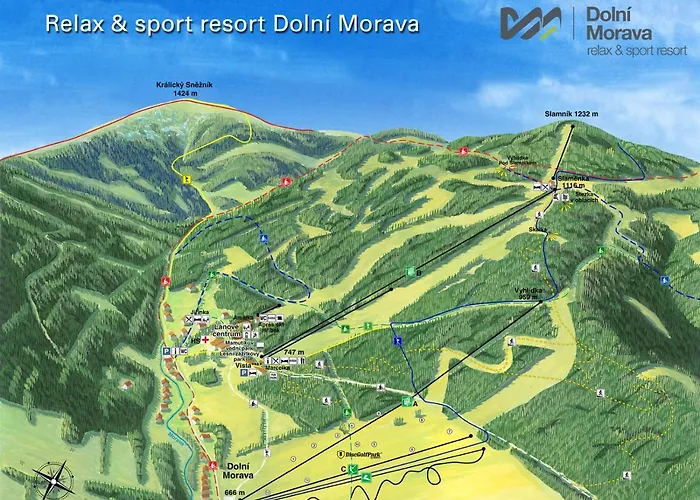 Apartamento Trzy Morza - Pod Trójmorskim Wierchem *